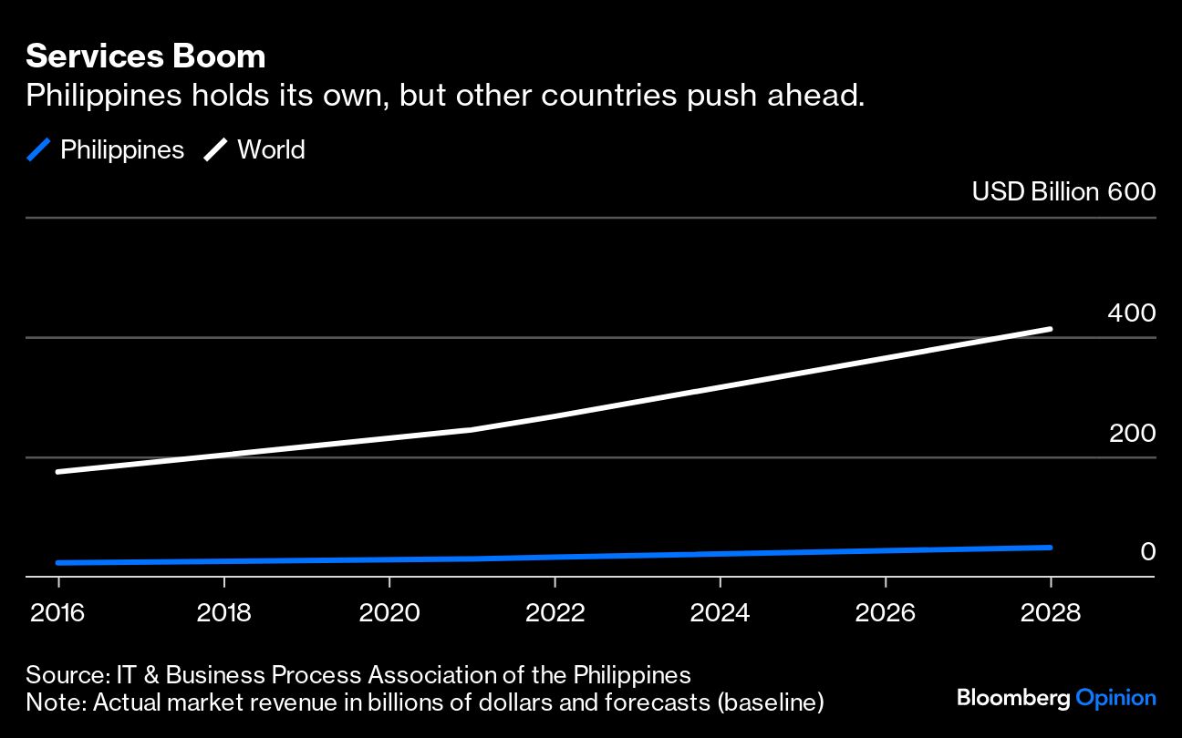 <div class="paragraphs"><p>Credit: Bloomberg Photo</p></div>