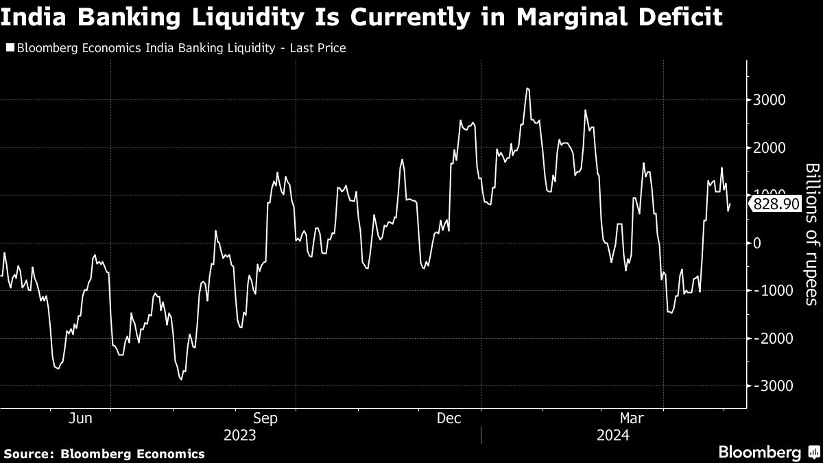 <div class="paragraphs"><p>Credit: Bloomberg Photo</p></div>