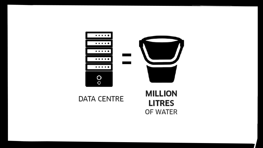AI data centres | Tech promises should not eclipse the climate change crisis