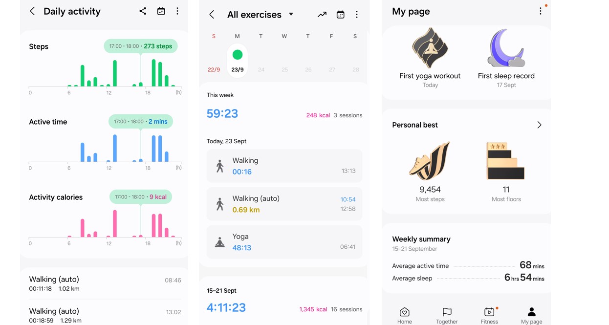Daily activity details tracked by the Galaxy Watch Ultra can be viewed on the Galaxy Health app.
