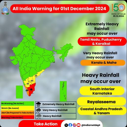 DEC 1 IMD forecast