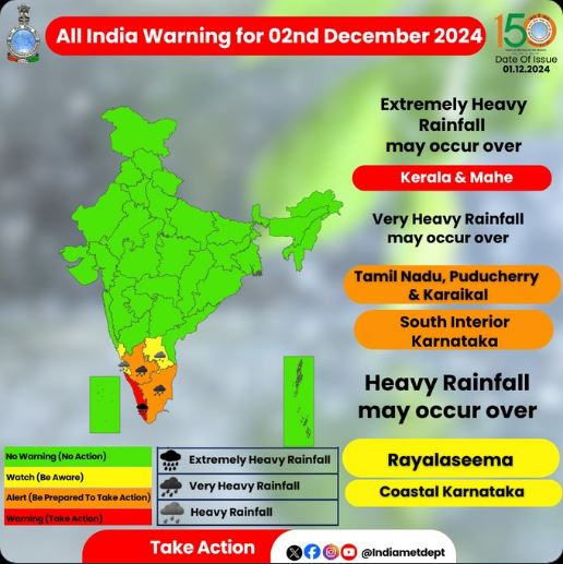 DEC 2 IMD forecast