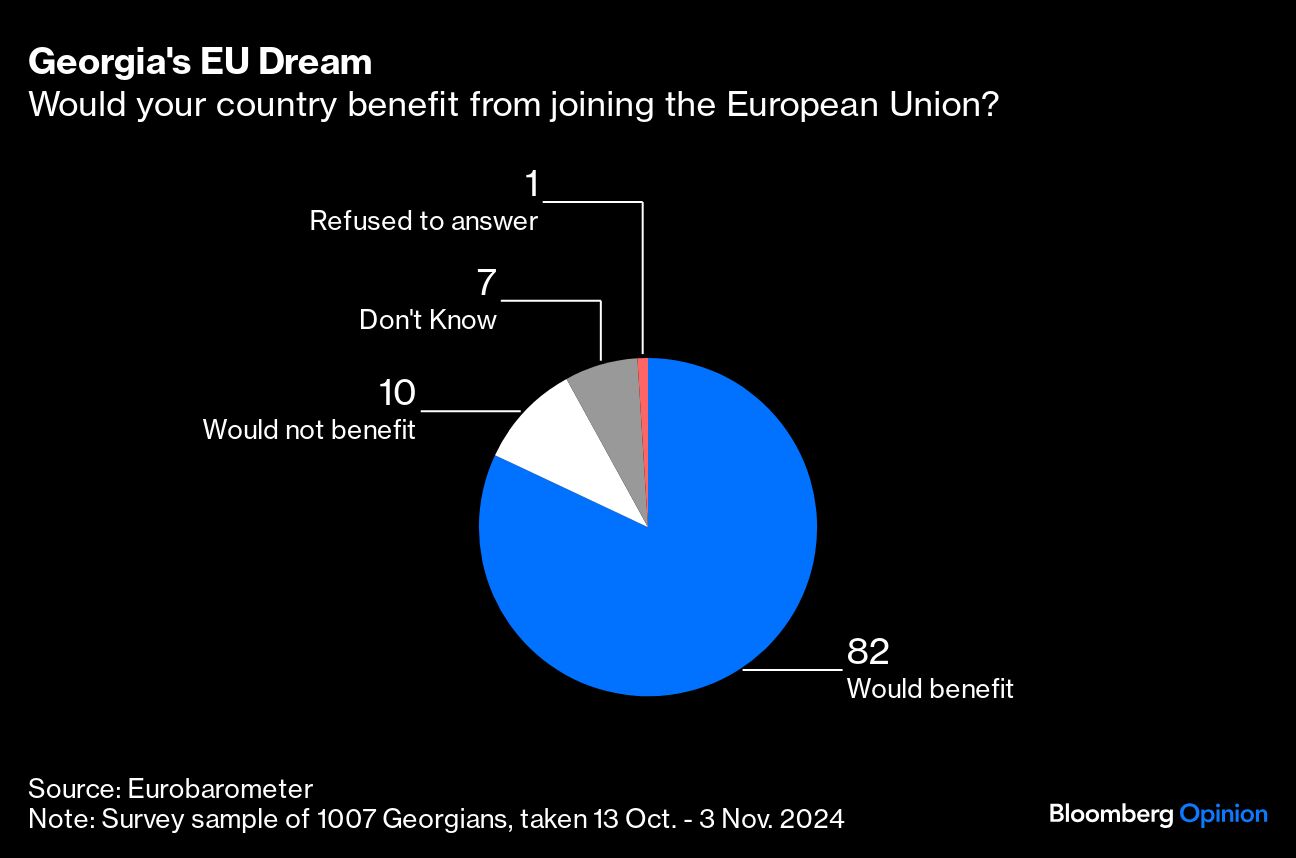 <div class="paragraphs"><p>Credit: Bloomberg Photo</p></div>