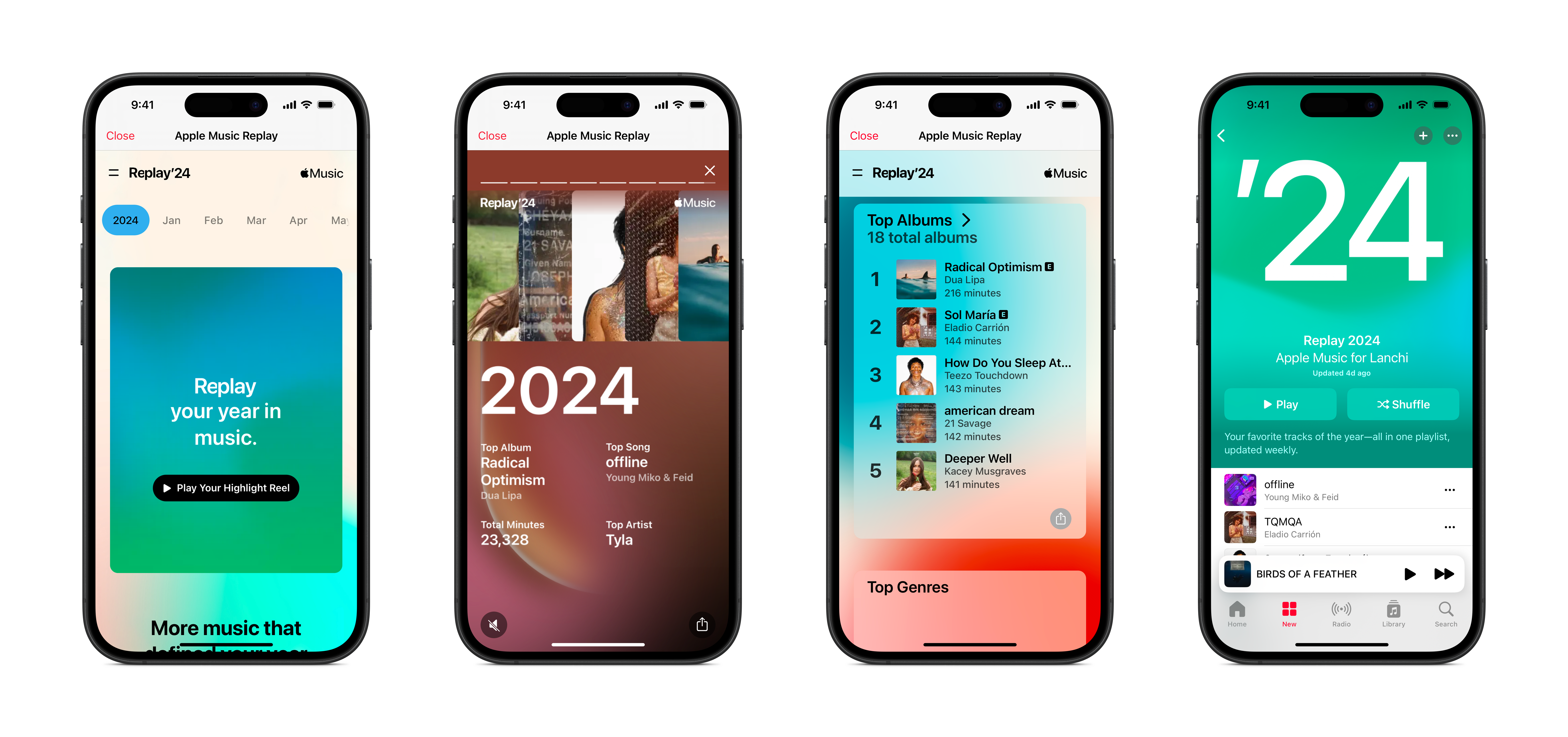 Apple Music Replay 2024.