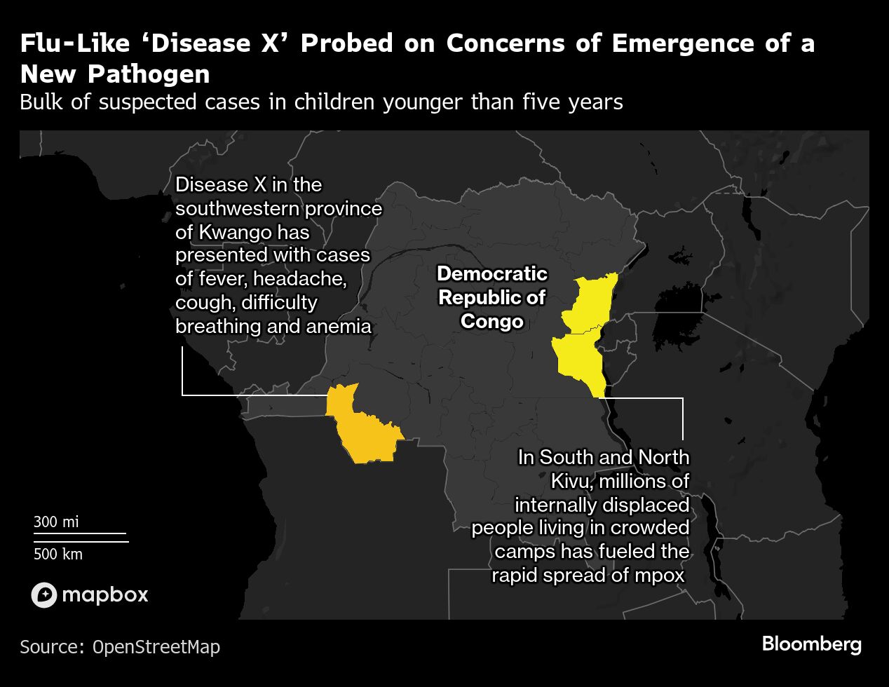 Credit: Bloomberg