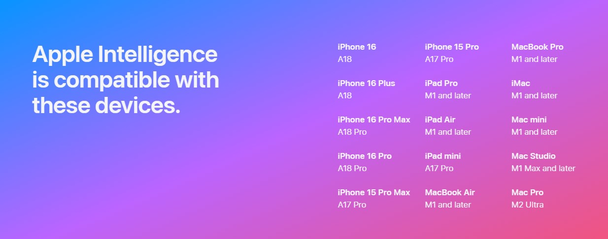 List of Apple Intelligence compatible devices.