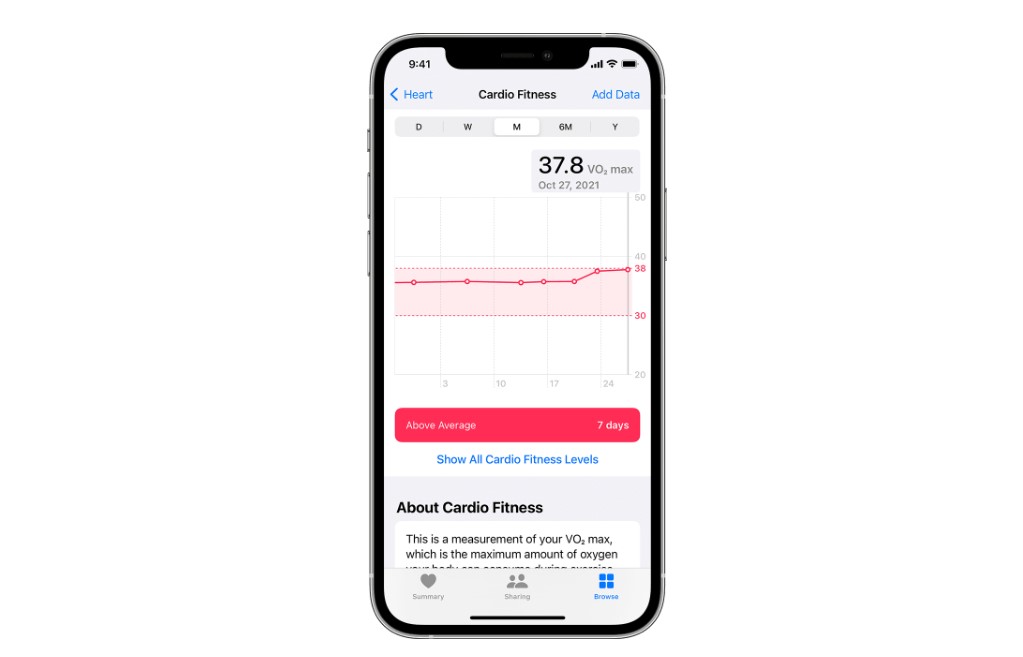 Cardio fitness feature on Apple Health app.