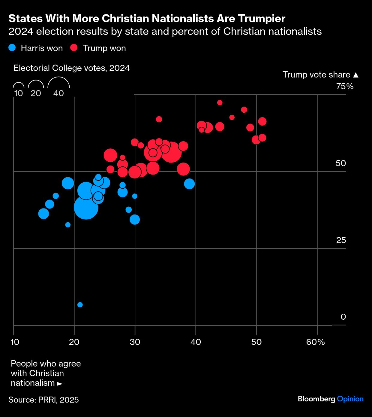 <div class="paragraphs"><p>Credit: Bloomberg Opinion</p></div>
