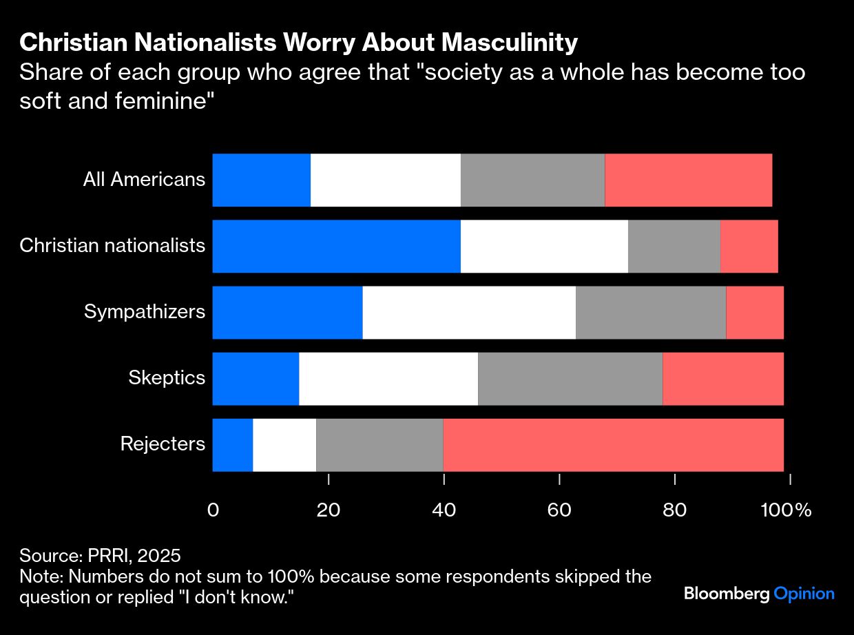<div class="paragraphs"><p>Credit: Bloomberg Opinion</p></div>