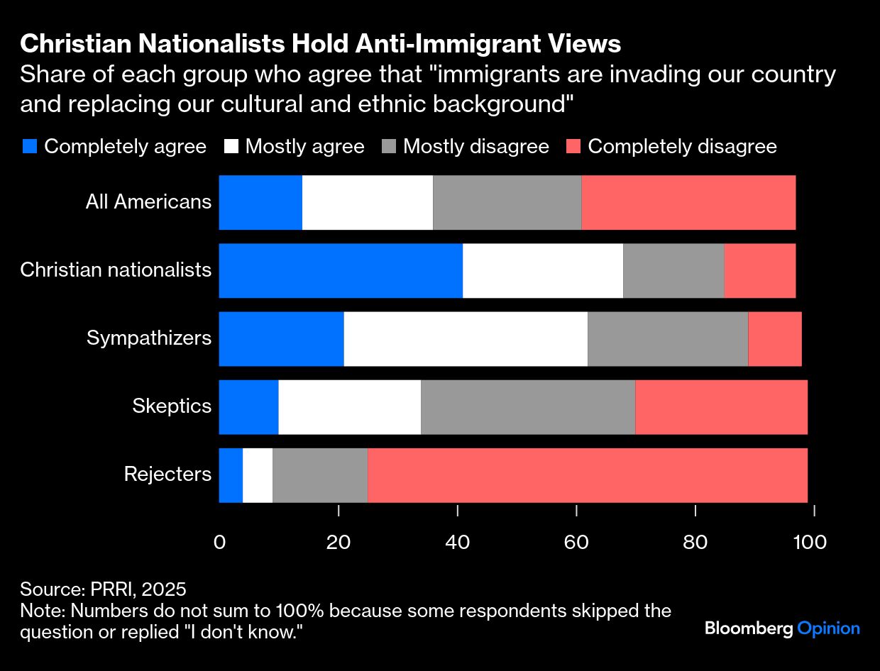 <div class="paragraphs"><p>Credit: Bloomberg Opinion</p></div>