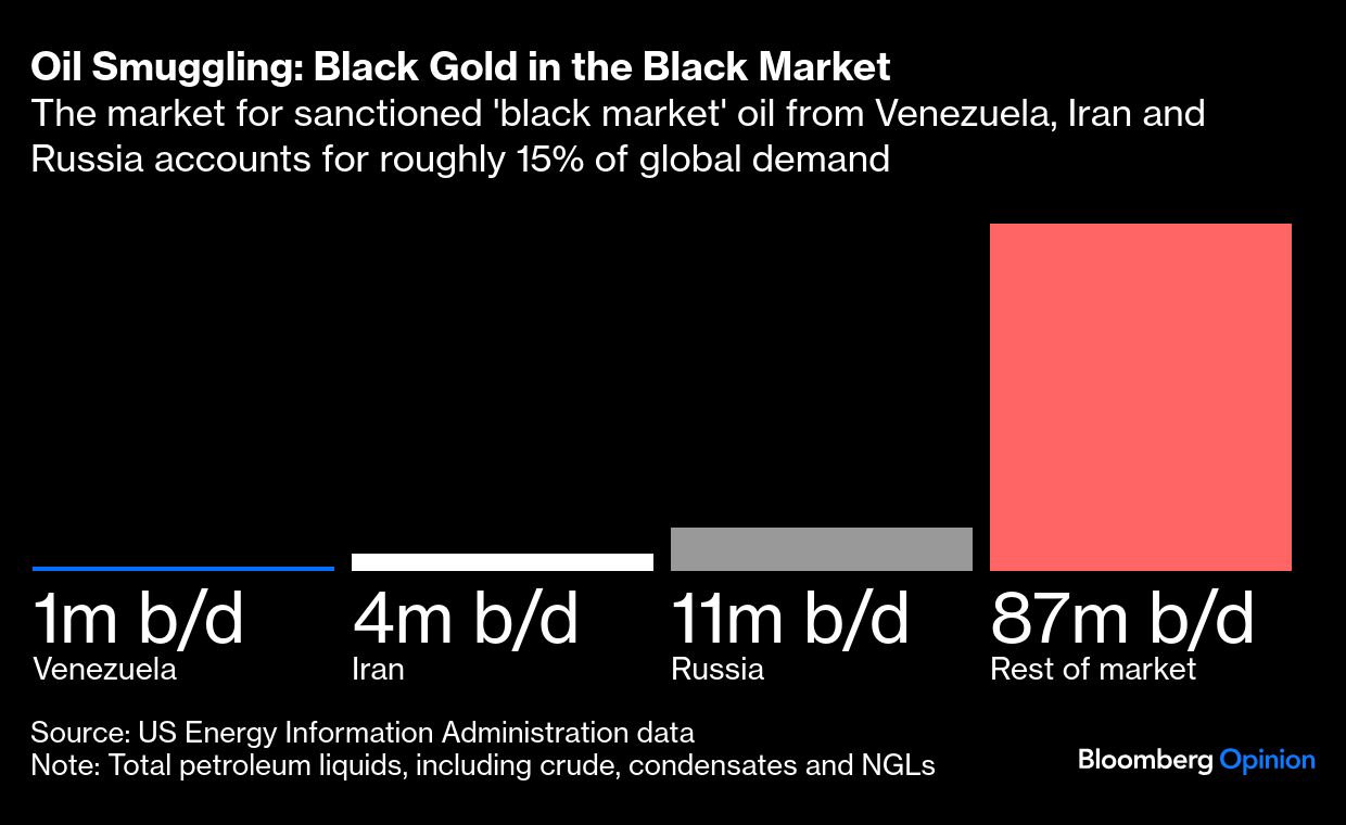 <div class="paragraphs"><p>Credit: Bloomberg Opinion</p></div>
