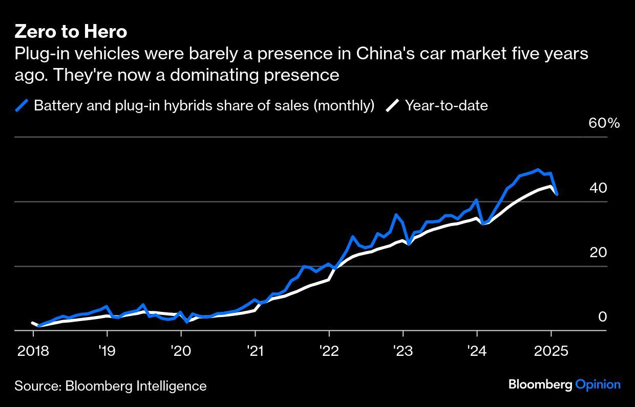 <div class="paragraphs"><p>Credit: Bloomberg Opinion</p></div>