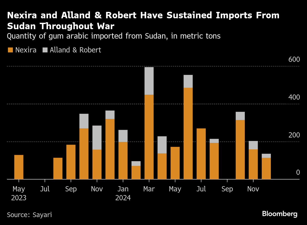 <div class="paragraphs"><p>Credit: Bloomberg Photo</p></div>