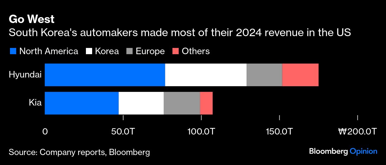 <div class="paragraphs"><p>Credit: Bloomberg Opinion</p></div>