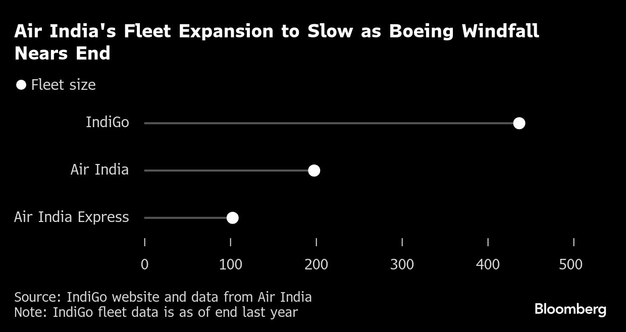 <div class="paragraphs"><p>Credit: Bloomberg Photo</p></div>