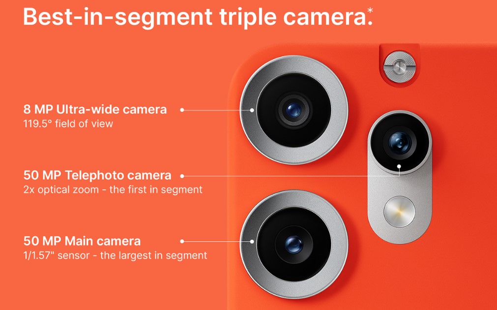 CMF Phone 2 Pro camera specifications.