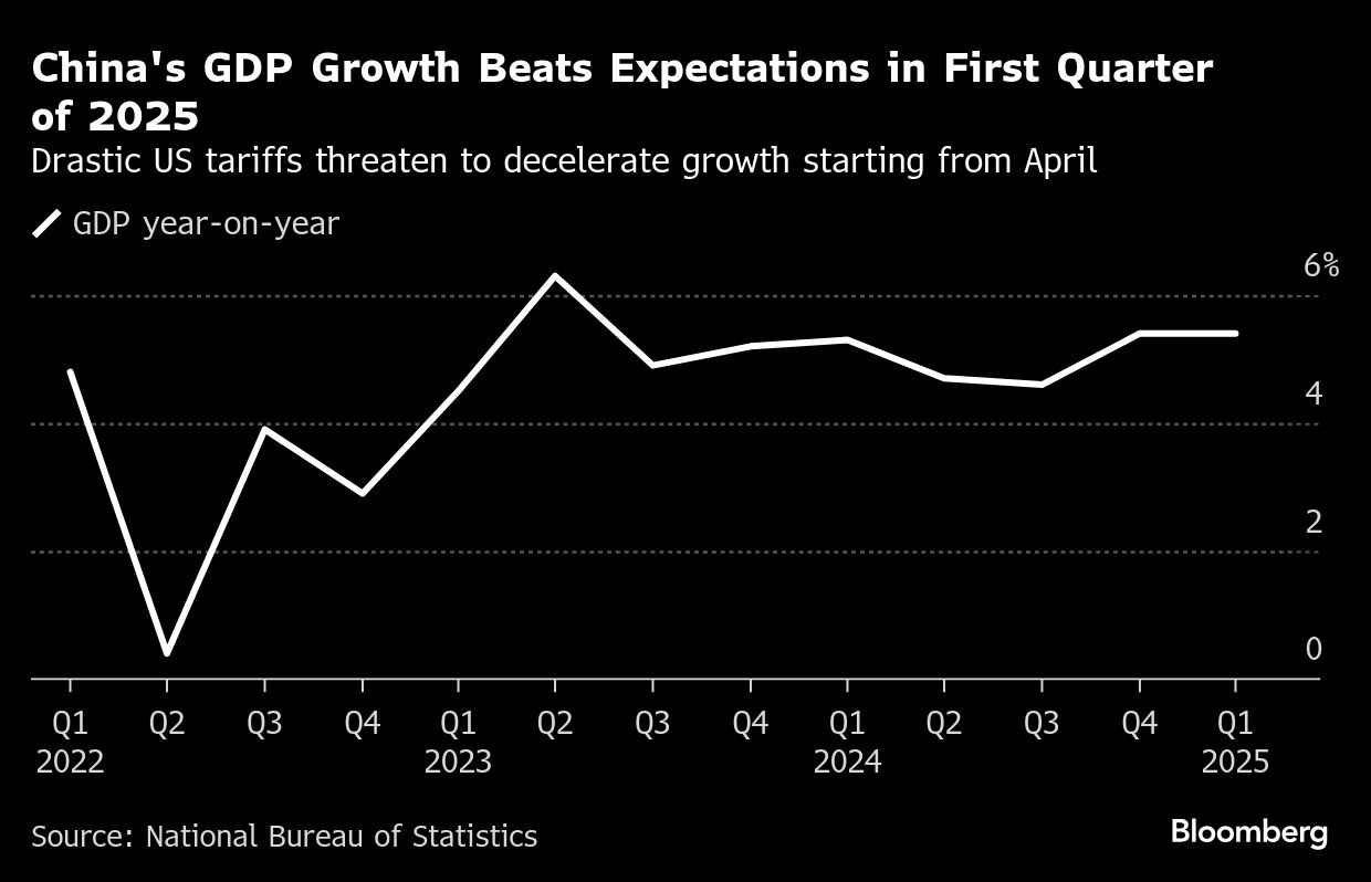 <div class="paragraphs"><p>Credit: Bloomberg</p></div>