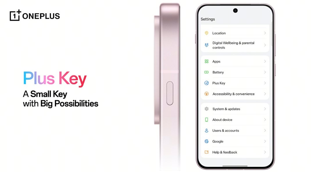OnePlus Plus Key features.