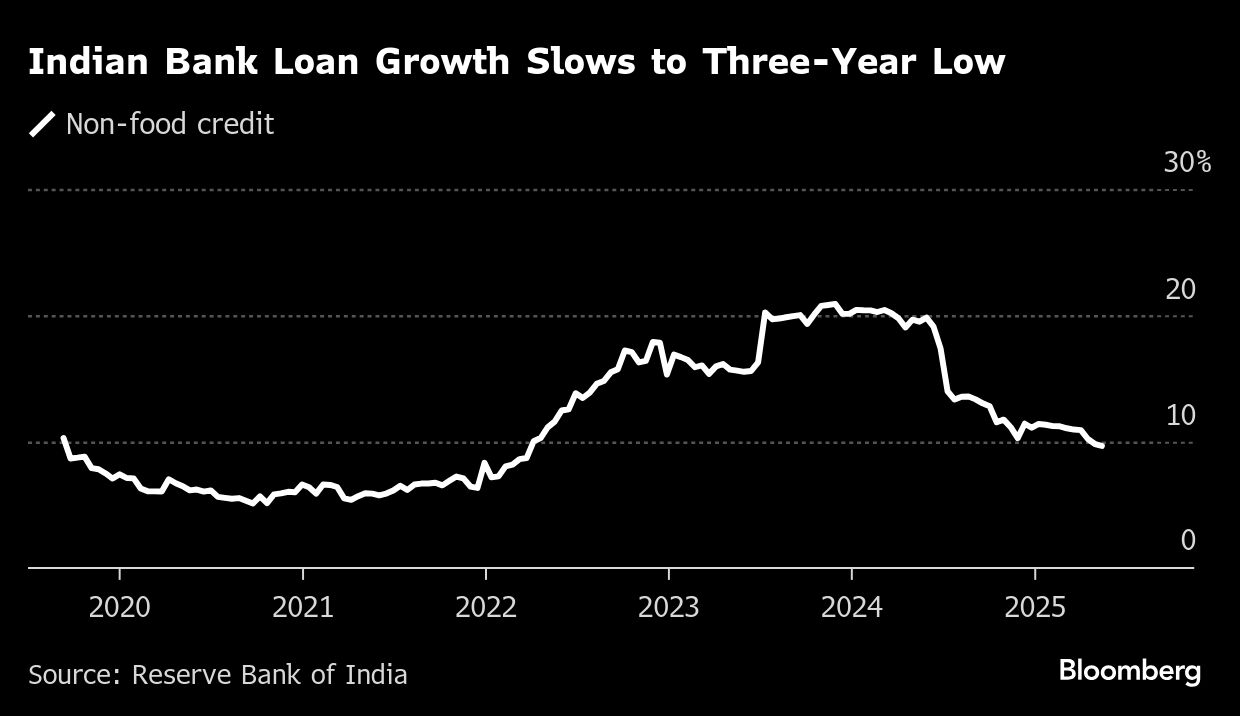 <div class="paragraphs"><p>Credit: Bloomberg Photo</p></div>