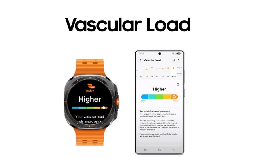 Samsung One UI 8 brings Vascular load feature.