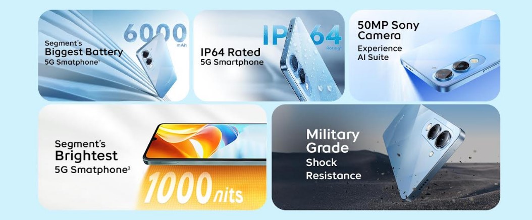 Key features of iQOO Z10 Lite.