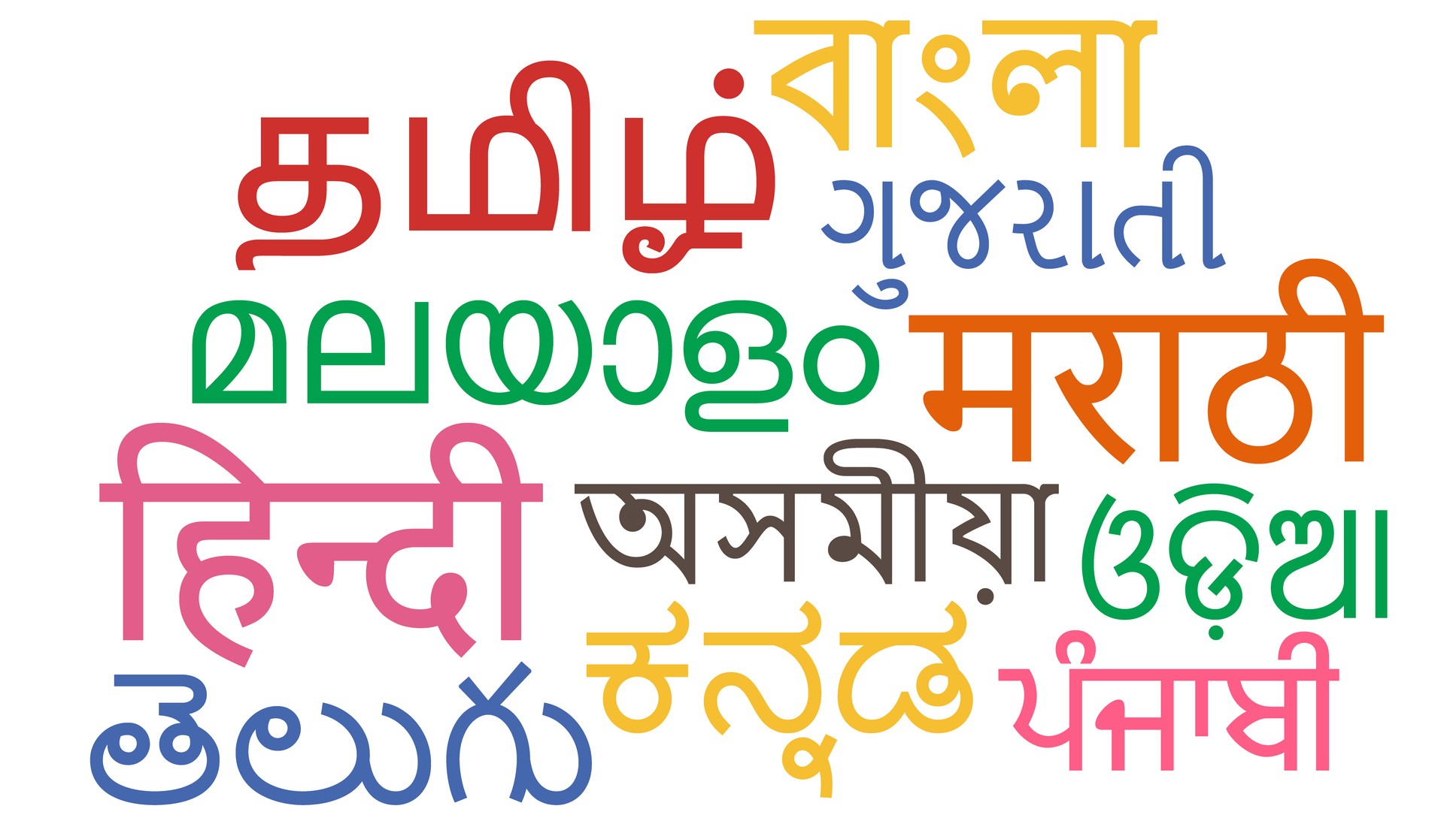 Mother tongue matters 