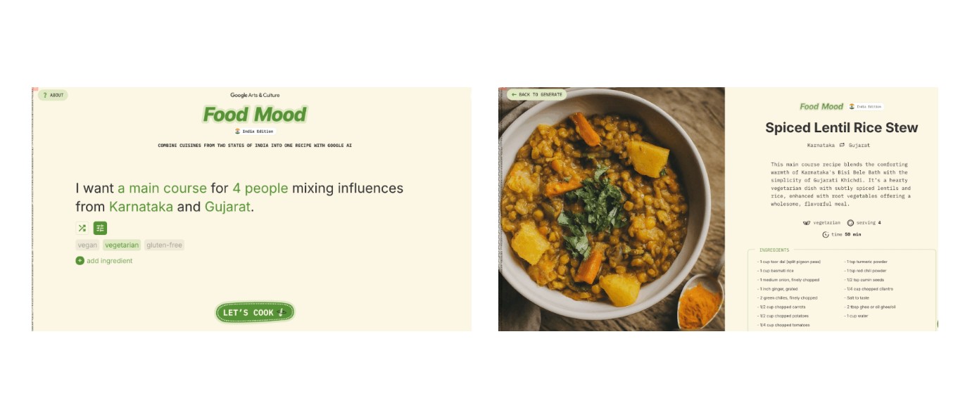 Food Mood India Edition.