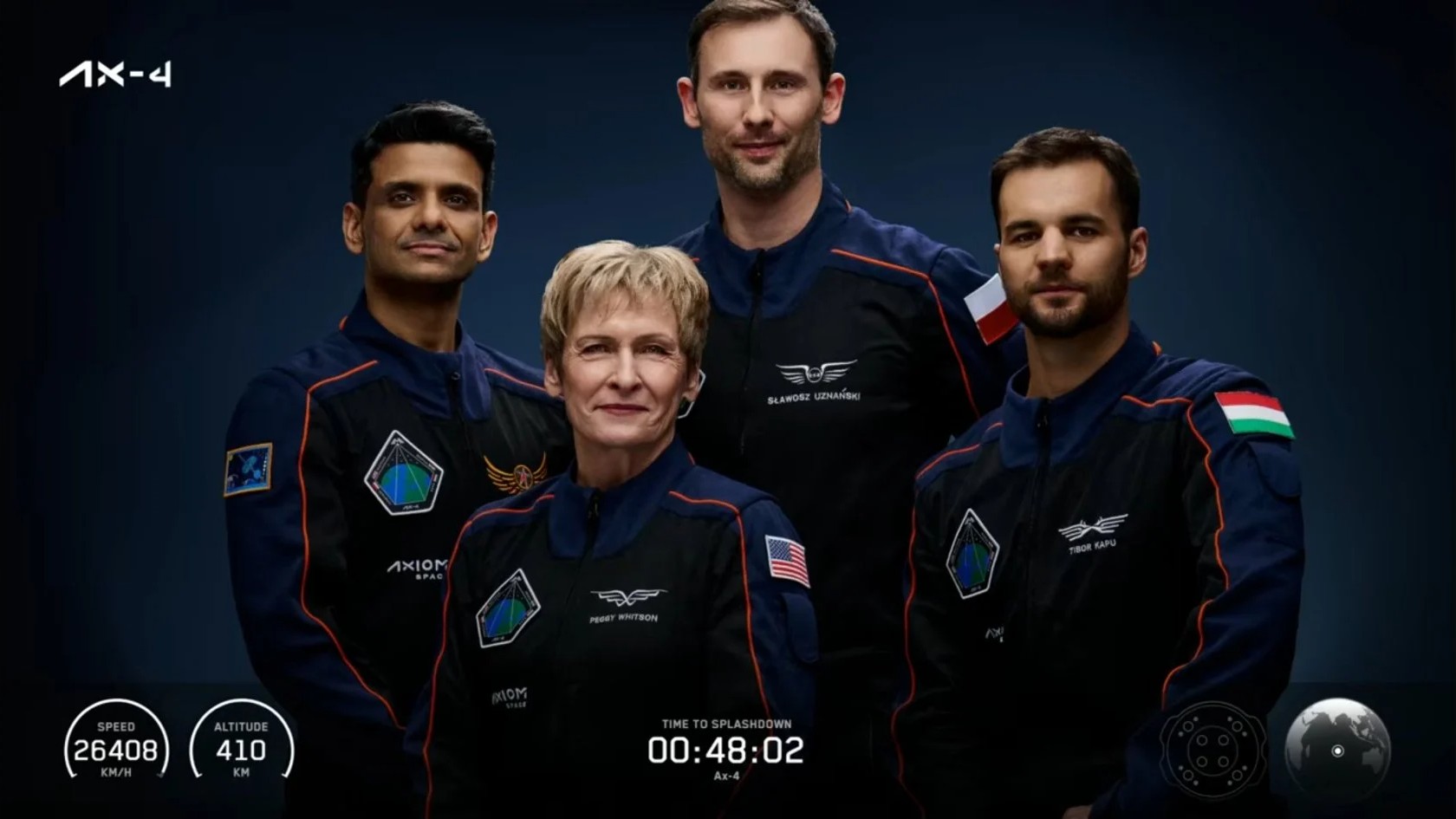 Shubhanshu Shukla and crew return to Earth after 18 day-space sojourn: All you need to know