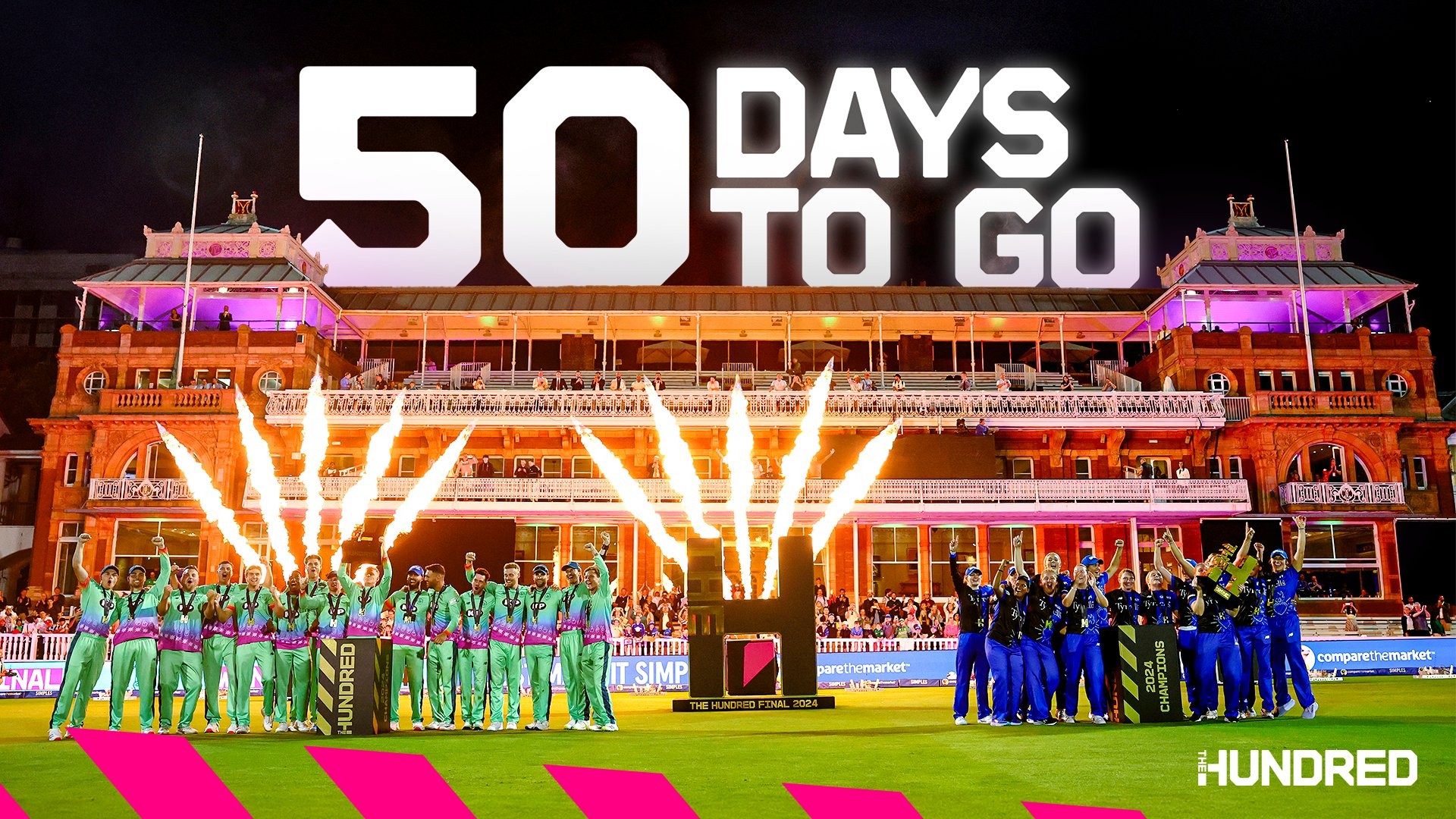 Will IPL money via The Hundred route rescue financially struggling county cricket clubs?