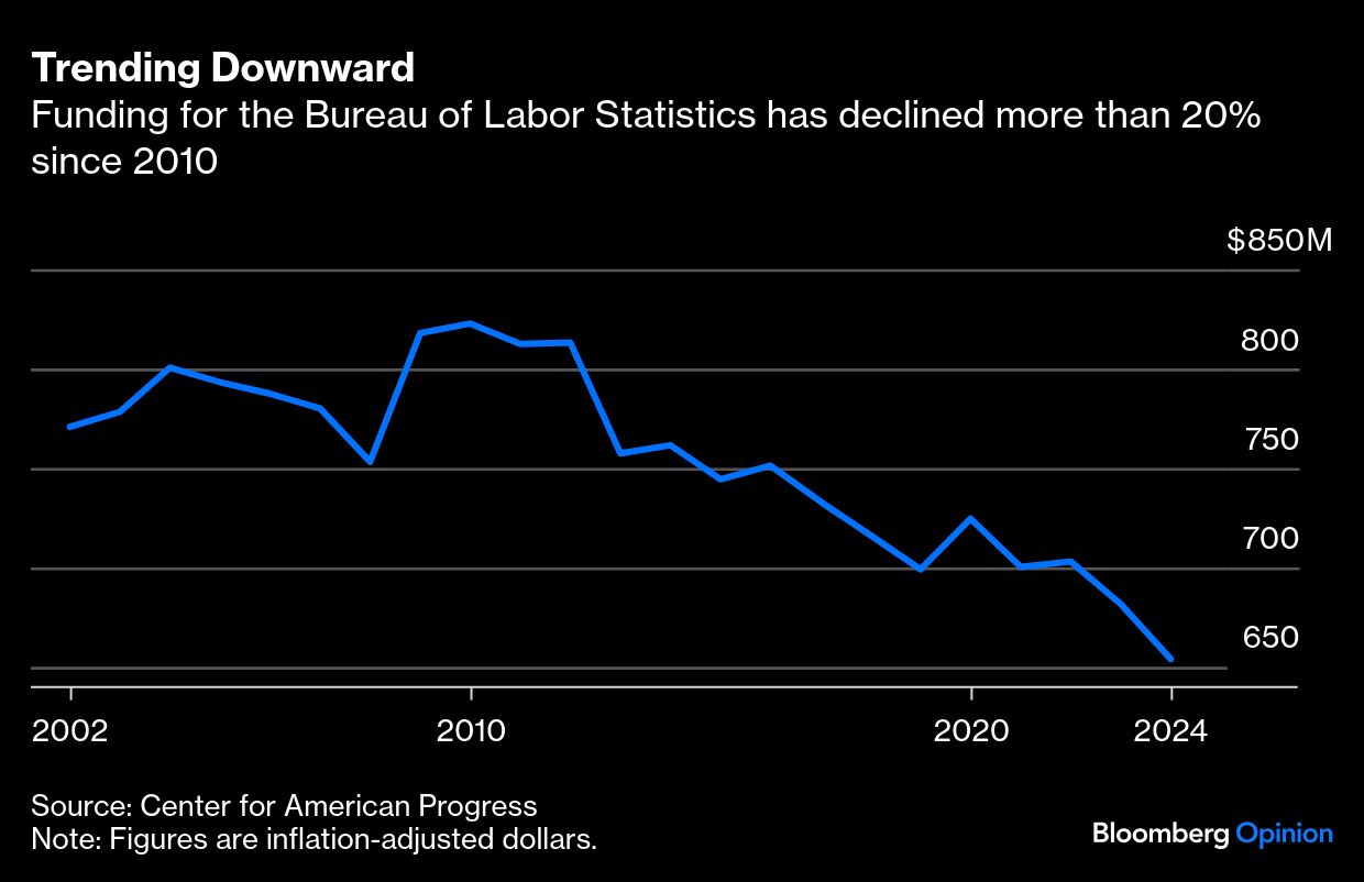 <div class="paragraphs"><p>Credit: Bloomberg Opinion</p></div>