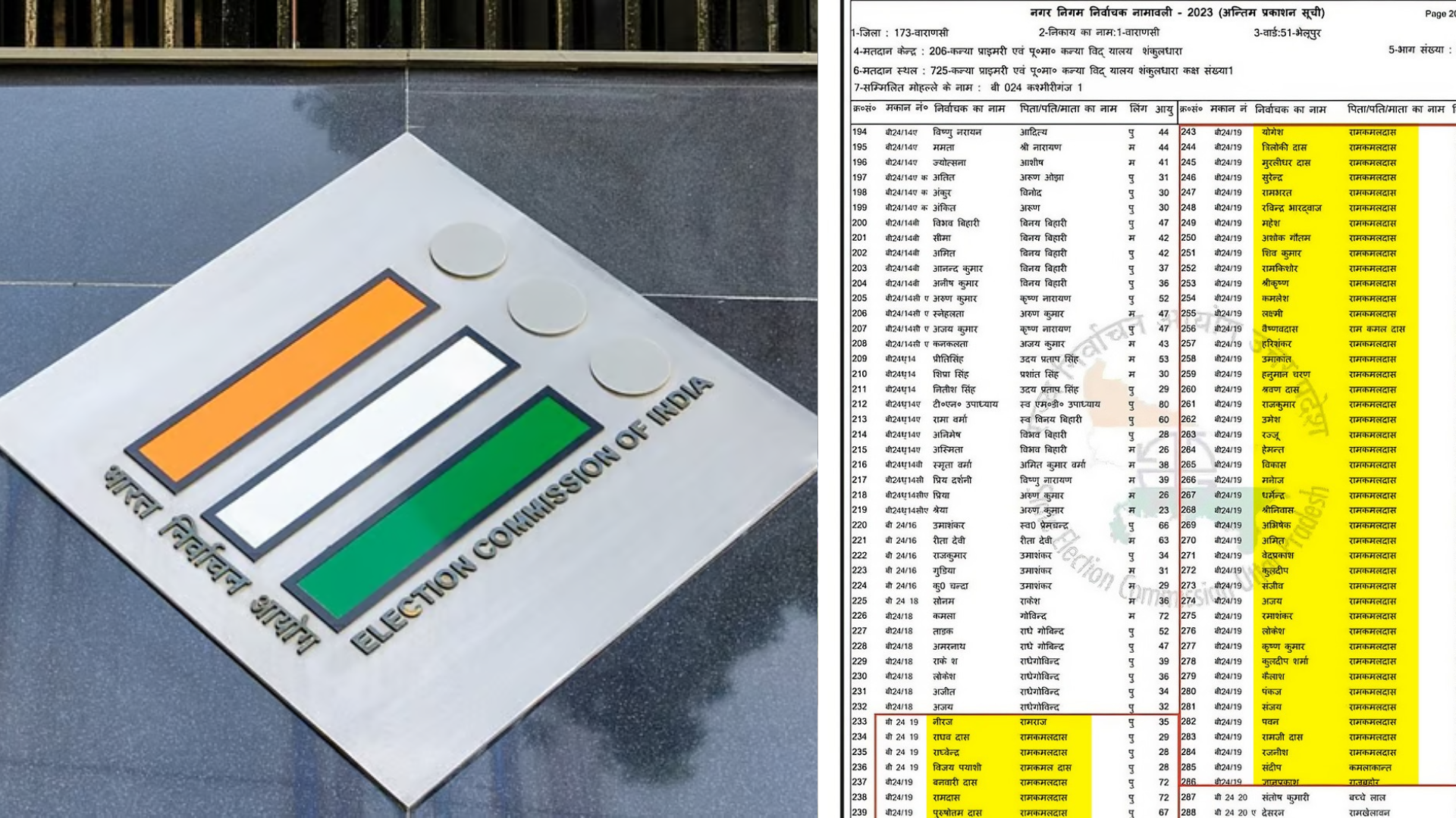 ECI logo (L), viral voter list. 