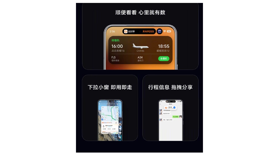 Xiaomi HyperOS 3 features.