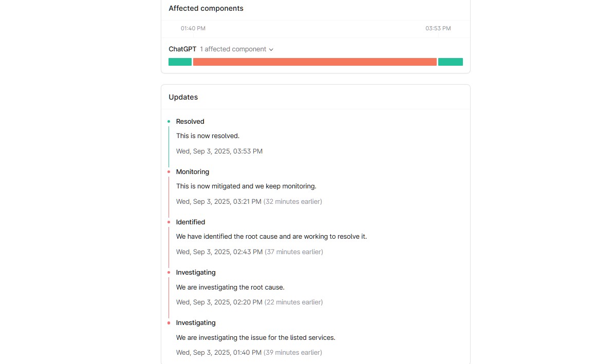OpenAI's updated ChatGPT status board.