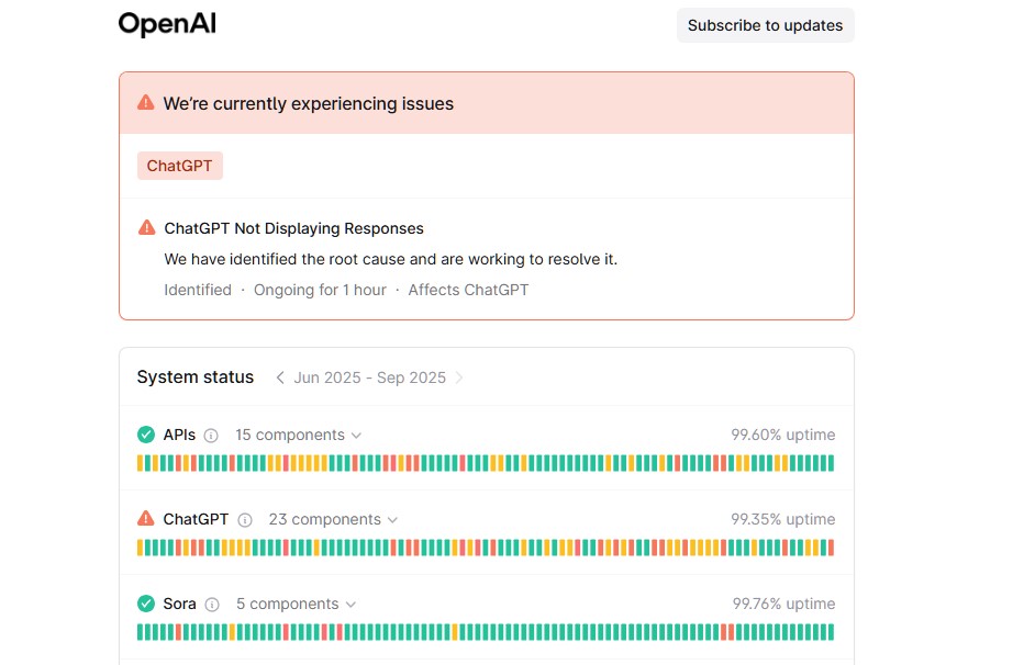 ChatGPT status board.