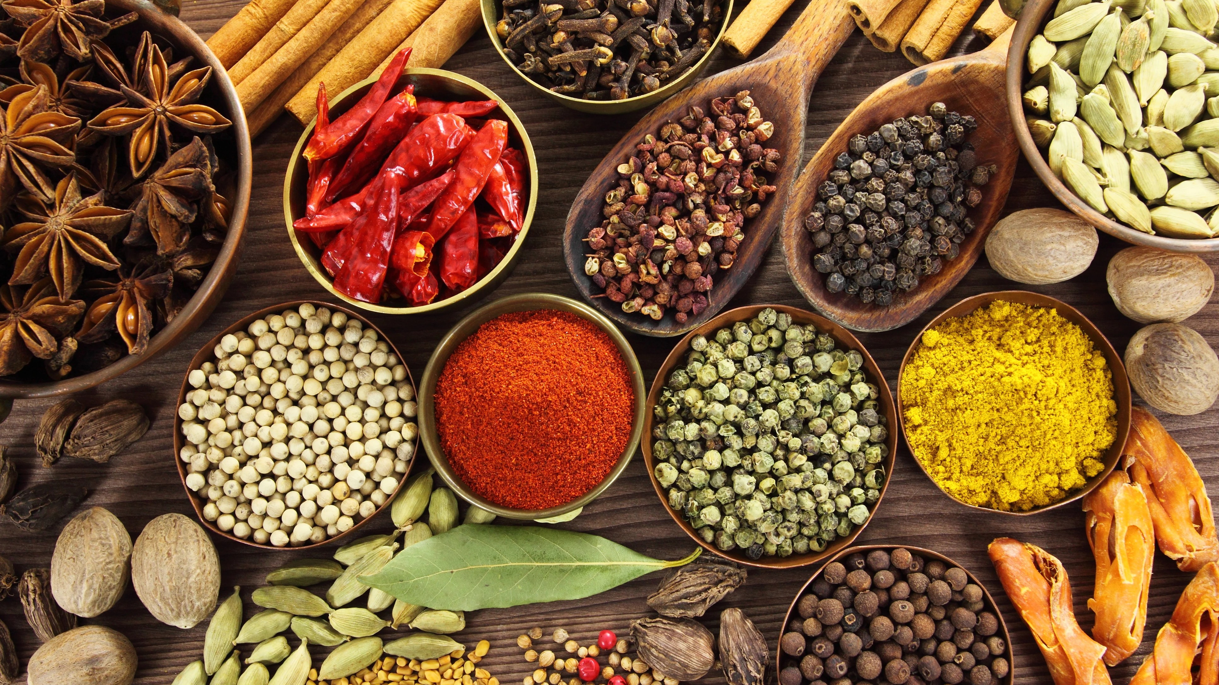 Inner balance: The Ayurvedic path to long-term wellness