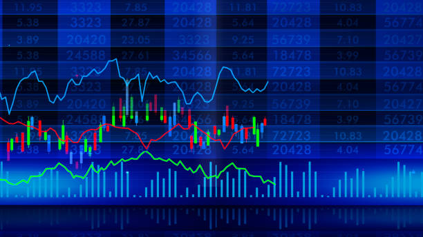 Markets set for a slow & stead uphill trek