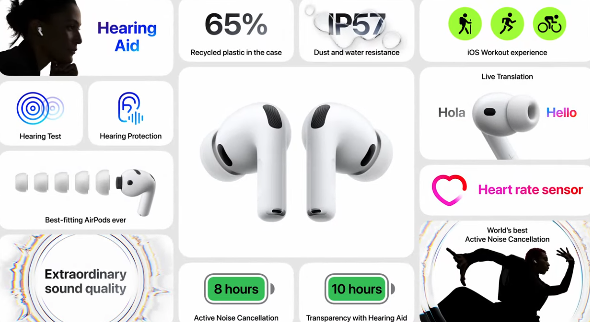 Key feature of Apple AirPods Pro 3.