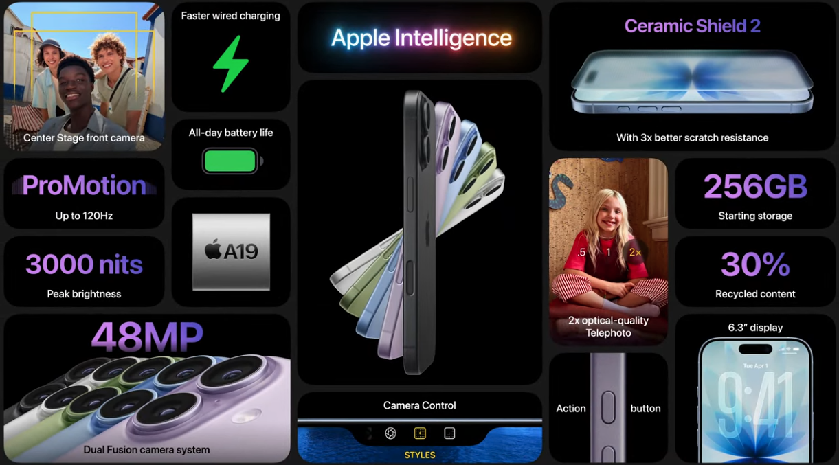 Key features of Apple iPhone 17.
