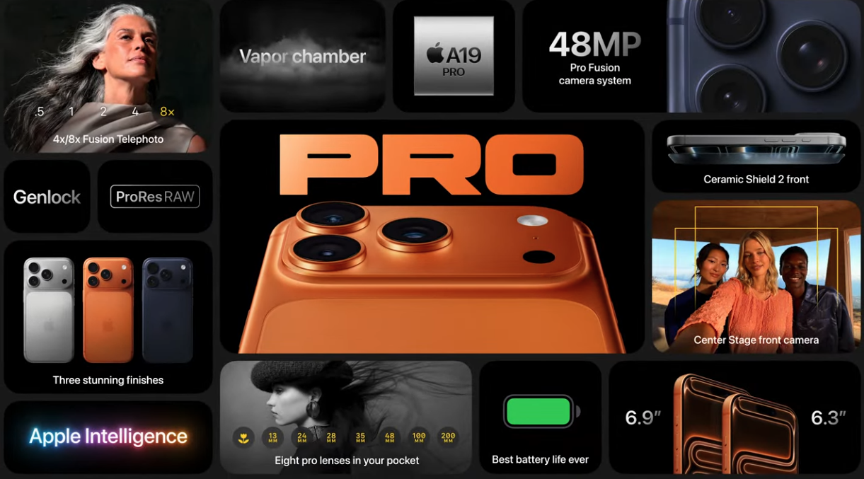 Key features of the iPhone 17 Pro series.