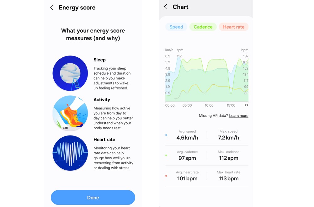 Samsung Galaxy Watch8 can offer energy score to show how energised the owner ahead of the new day.