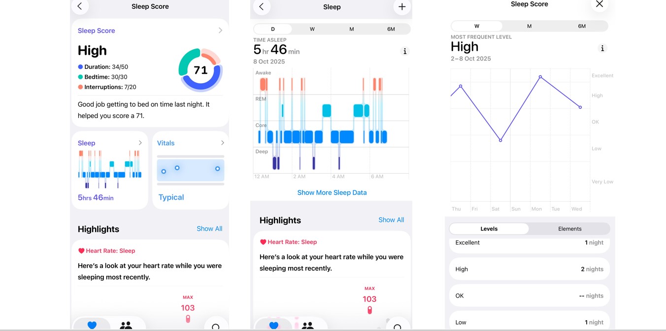 Sleep Score generated by Apple Watch SE 3.