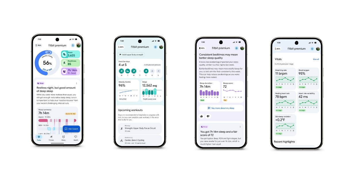 Fitbit premium features.