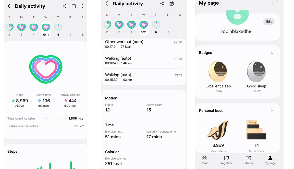 Physical activity tracking insights can be found in Samsung Health app.