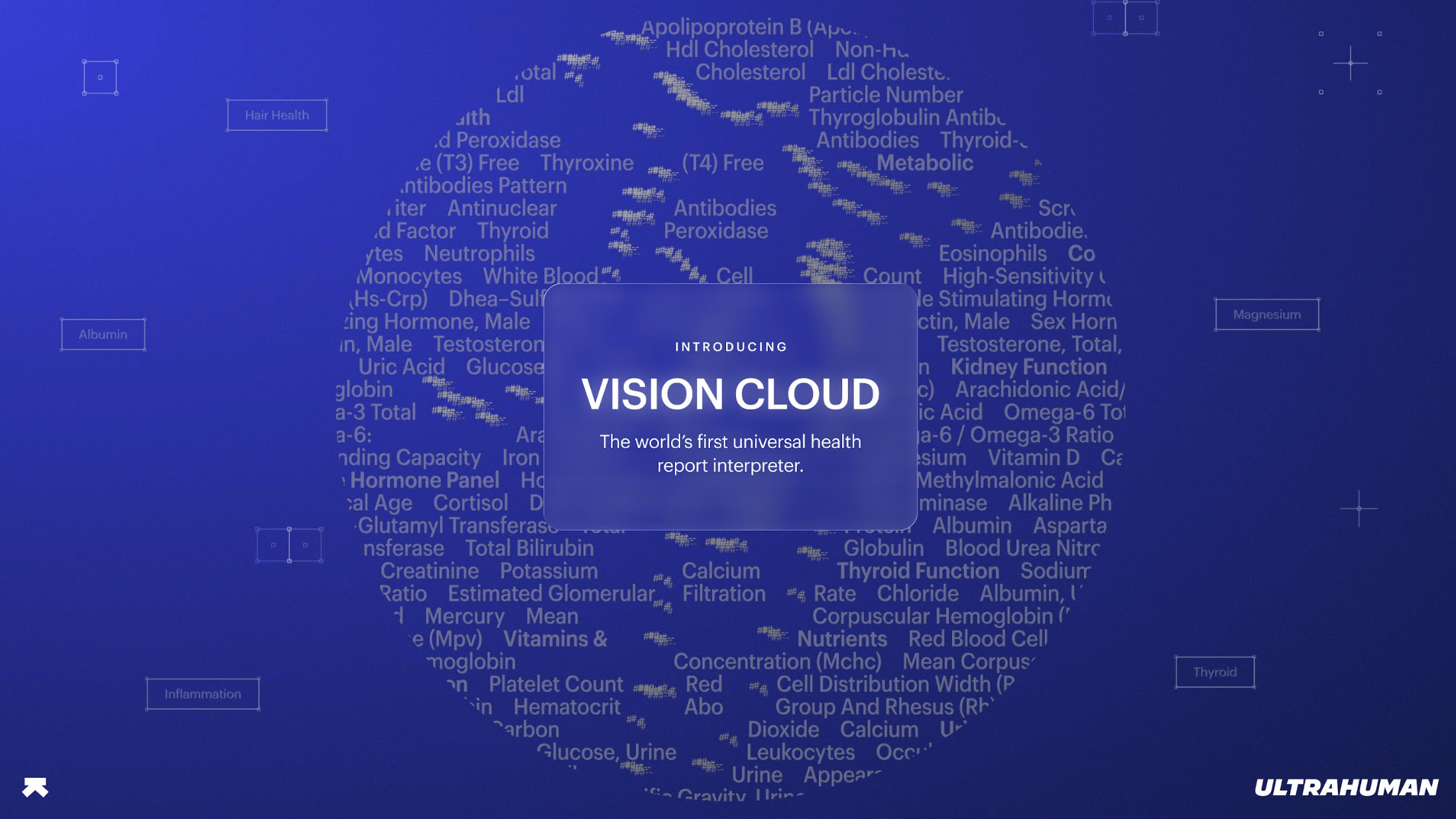 Ultrahuman announces Vision Cloud in India.