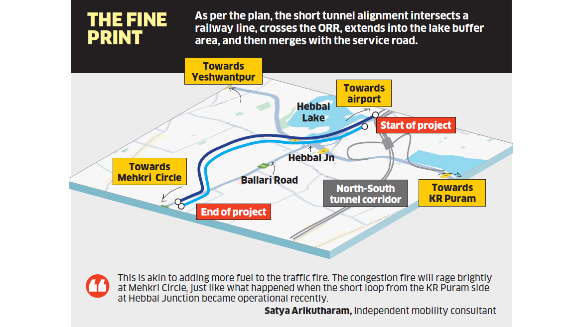 Experts object to Rs 1,385-crore spend on 2.2-km tunnel at Bengaluru's Hebbal