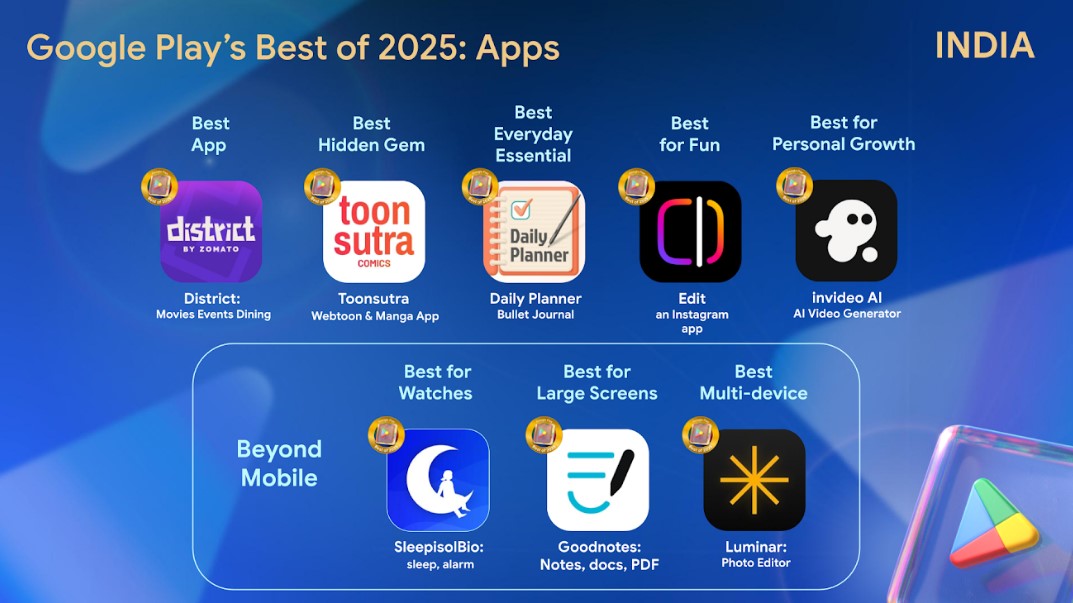 Best of 2025: Top Android apps in India