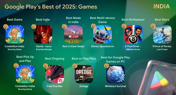 Best of 2025: Top gaming Android apps on Google Play Store