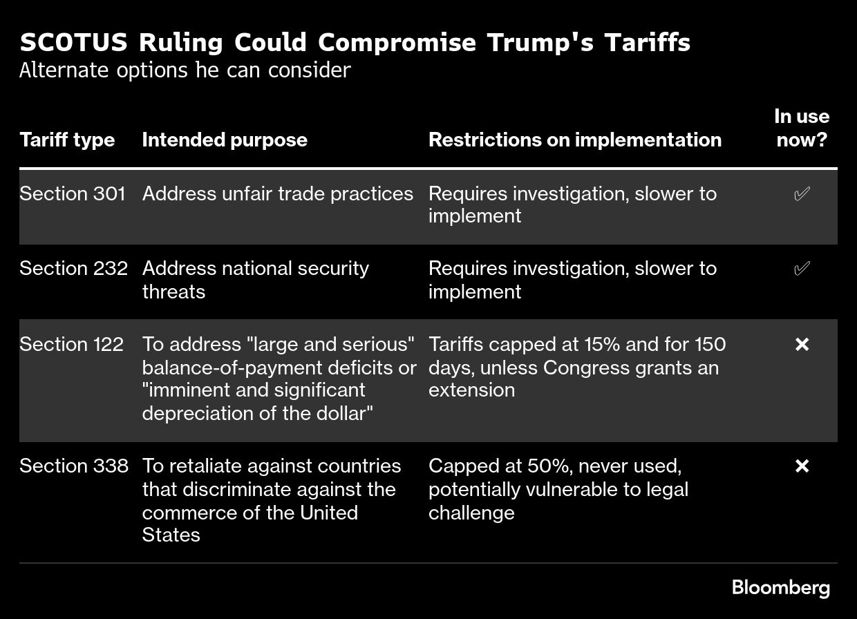 <div class="paragraphs"><p>Credit:Bloomberg.</p></div>