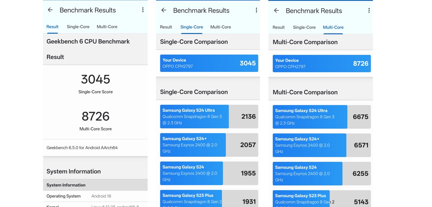 Oppo Find X9's single-core and multi-core CPU performance score on Geekbench 6.0.