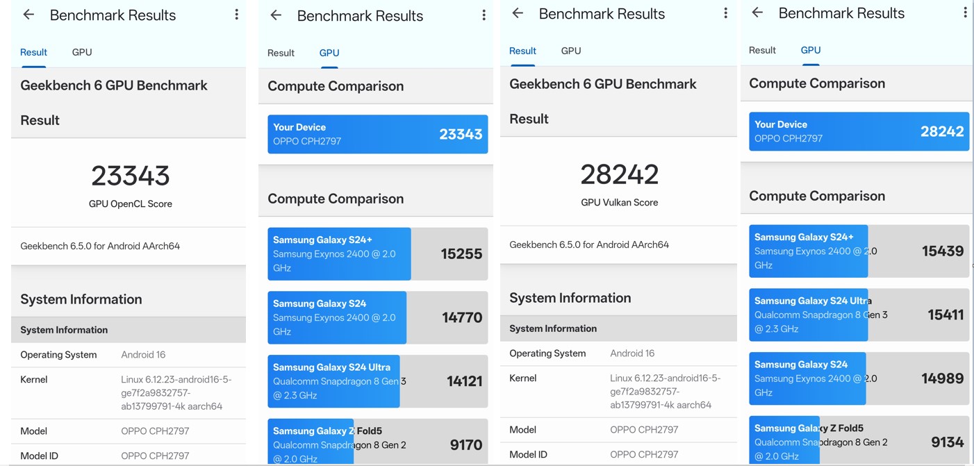 Oppo Find X9's GPU performance score on Geekbench 6.0.